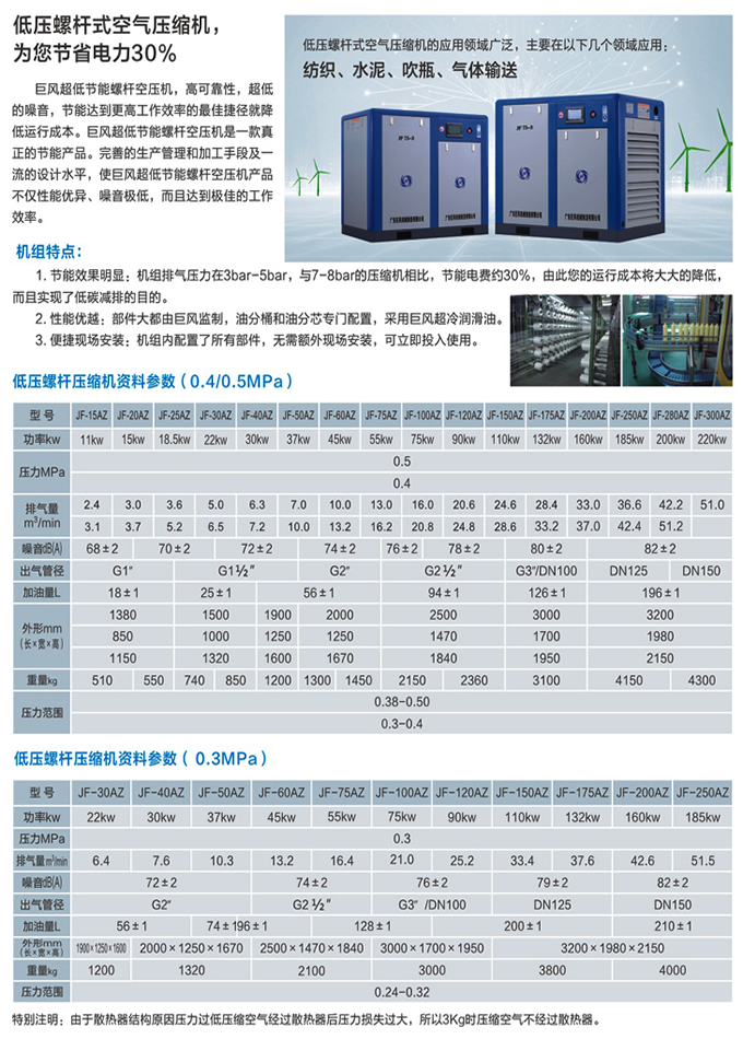 低压变频螺杆空压机技术参数