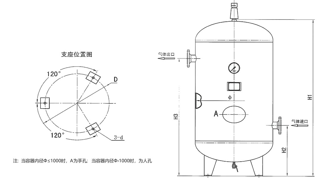 储气罐CAD